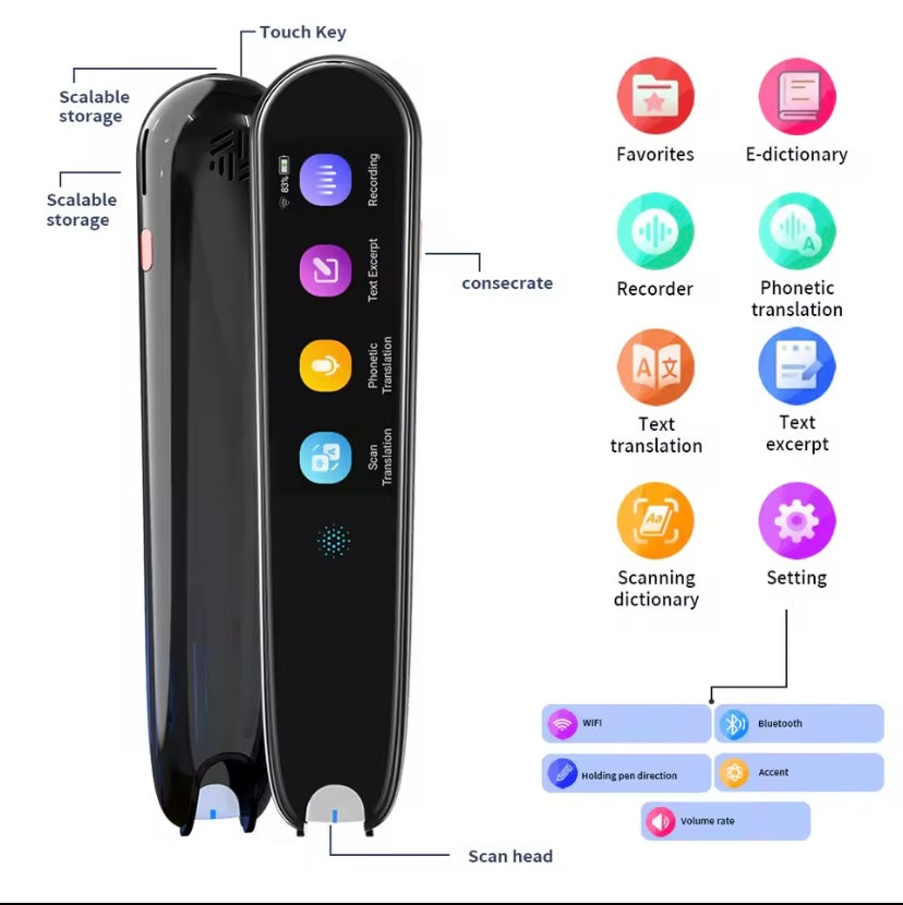 X2 Scan Reader Translation Pen 112 Languages Convert Reading Pen Smart Voice Translation Electronic Dictionary