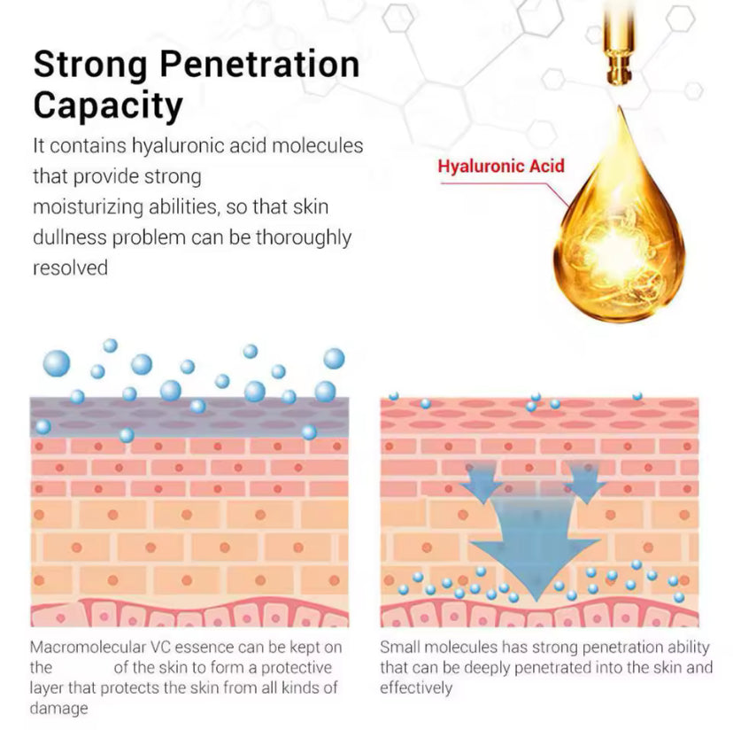 Retinal Shot – Straffendes & Aufhellendes Booster-Serum-Retinal Booster für Straffere und Strahlendere Haut